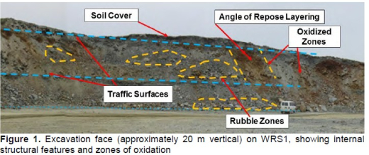 Detour Lake Mine dump