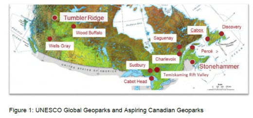 Geoparks